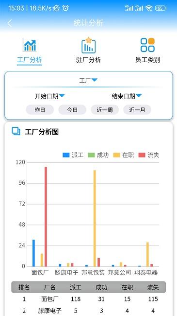 蚁工人事官方版下载,蚁工人事,人事app